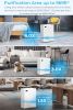 (Do not sold on Amazon)Air Purifiers for Home Large Room up to 969ft², H13 HEPA Air Filter for Pets Hair Dander Smoke Pollen Dust, Ozone Free, Portabl
